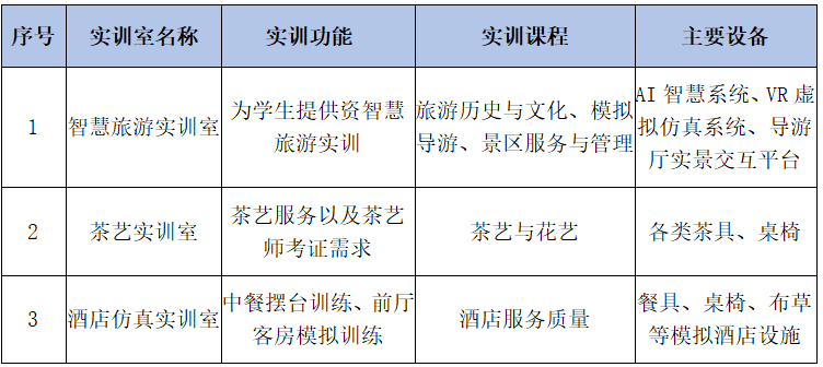 企业微信截图_17198798183191.png